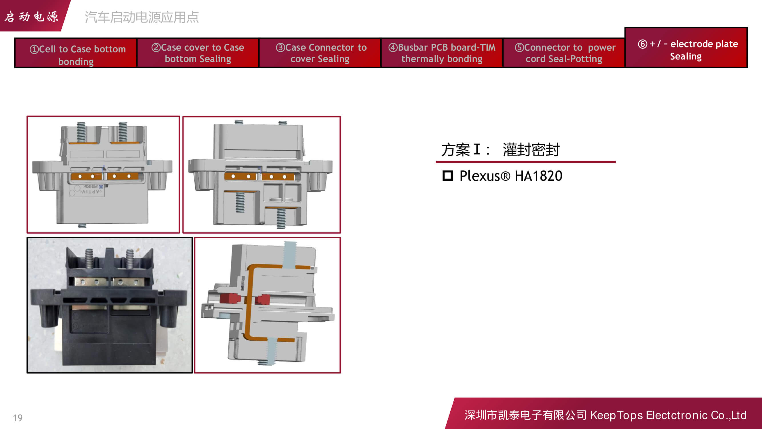 新能源汽車啟動電源的應(yīng)用方案