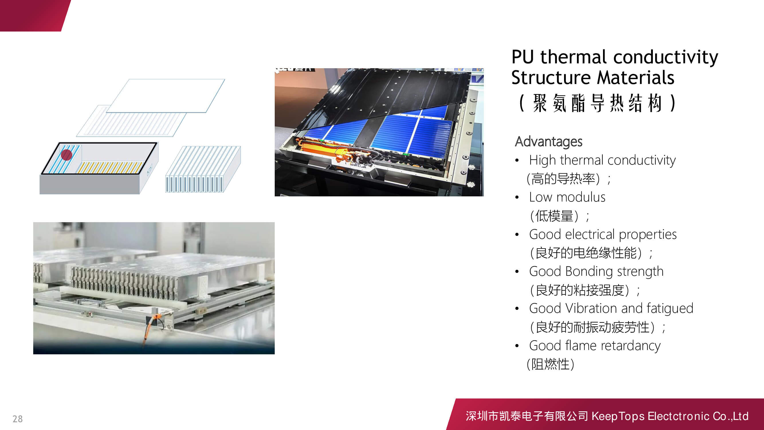 新能源汽車啟動電源的應(yīng)用方案