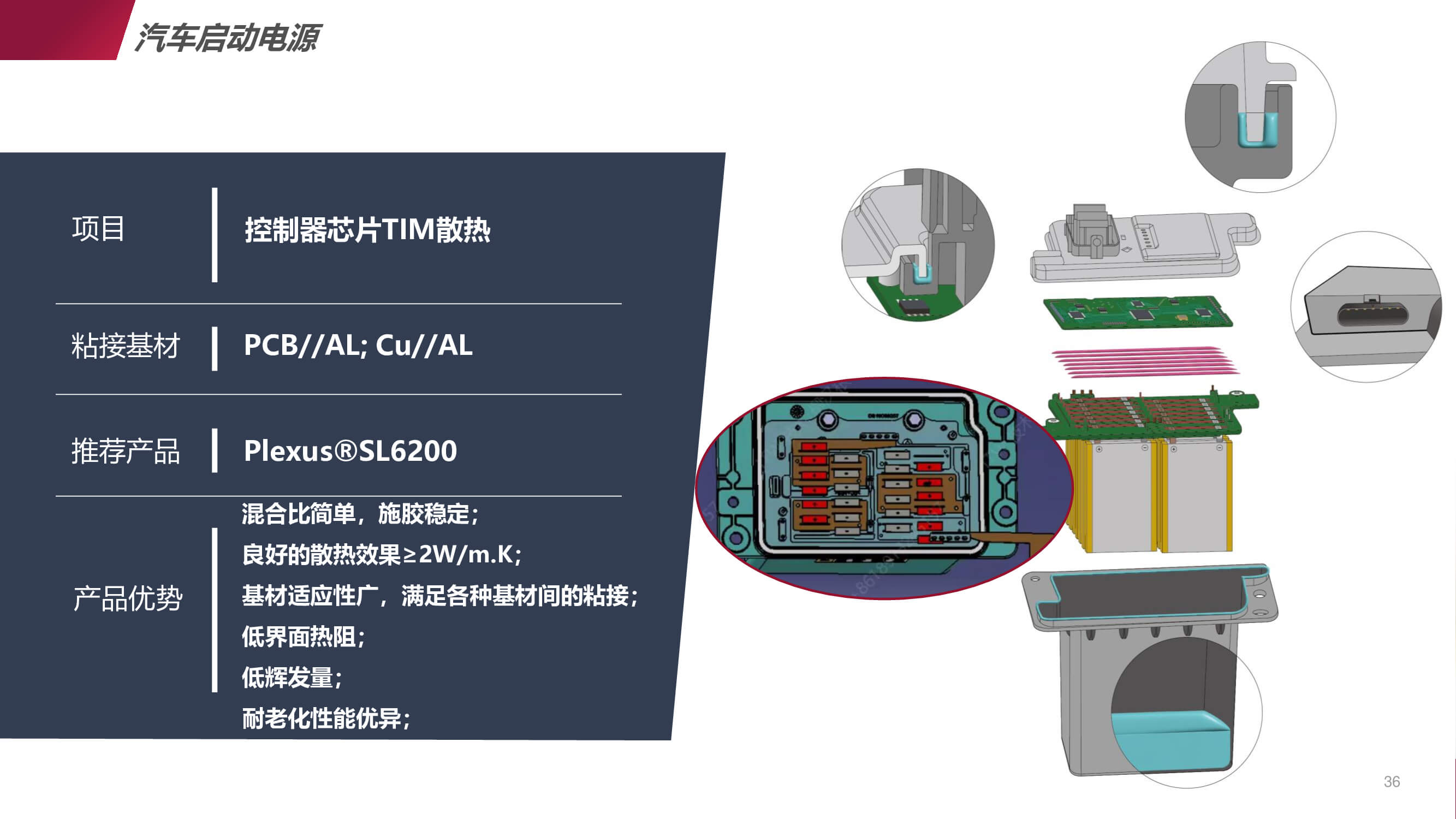 新能源汽車啟動電源的應(yīng)用方案