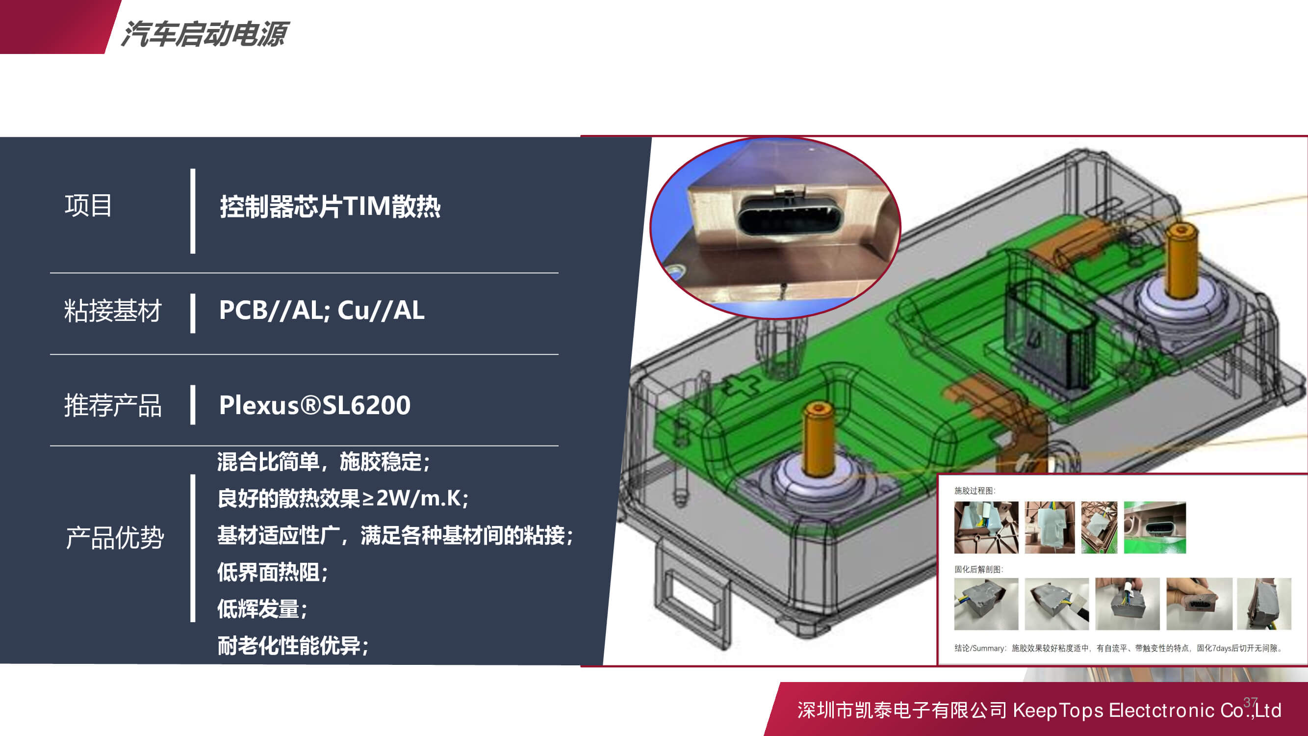 新能源汽車啟動電源的應(yīng)用方案