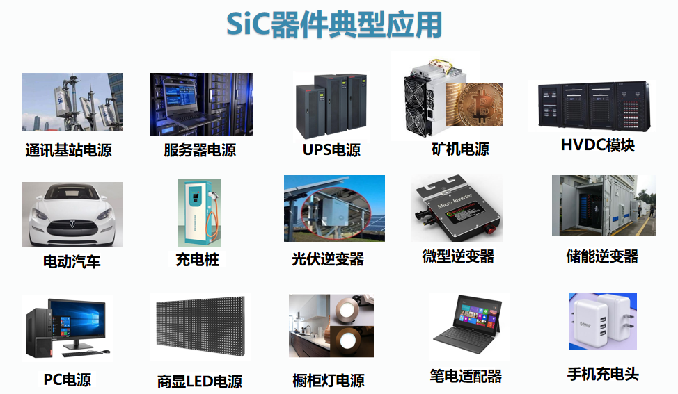 氮化鎵（GaN）和碳化硅（SiC）、氧化鋅(ZnO)、金剛石為四大代表的第三代半導(dǎo)體材料開始初露頭角